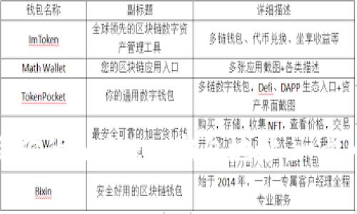 如何找到你的ImToken钱包地址：一步一步指南