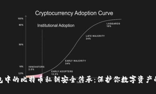热钱包中的比特币私钥安全传承：保护你数字资产的关键
