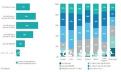 详解ImToken钱包转账TRC20的