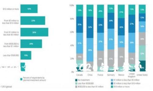 详解ImToken钱包转账TRC20的手续费与注意事项