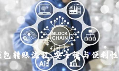 探索IM冷钱包转账流程：安全性与便利性的完美结合