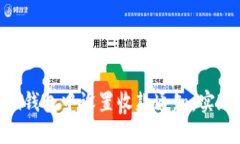 如何在imToken钱包中设置收