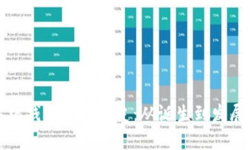 以太坊手机钱包下载历史：从诞生到发展全景回顾