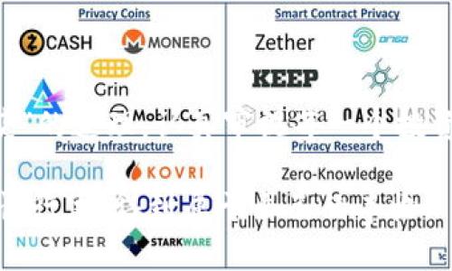   探索imToken钱包的局限性：为何不支持D资产？ / 
 guanjianci imToken钱包, D资产, 数字货币, 钱包安全 /guanjianci 

引言
在数字货币的世界里，选择一个合适的钱包来存储你的资产至关重要。imToken钱包作为一款广受欢迎的数字资产管理工具，凭借其用户友好的界面和丰富的功能吸引了大量用户。然而，很多人对其不支持D资产的原因感到困惑。本文将深入探讨imToken钱包的功能、局限性以及如何选择合适的数字资产钱包，帮助你更好地管理你的数字财富。

imToken钱包的基本功能
imToken钱包以其简单易用、功能多样而闻名。它不仅支持多个主流数字货币，还提供了如去中心化交易所（DEX）访问、助记词备份、私钥管理等功能。这些特性使其成为了许多投资者和用户的首选。然而，这款钱包在某些方面却存在限制，例如不支持某些特定类型的资产，包括所谓的D资产。

D资产的定义与背景
D资产通常指的是区块链生态系统中，在某些钱包或平台上缺乏广泛认知或支持的资产。这些资产可能由于技术问题、社区支持不足或法律合规性等原因而无法被主流钱包支持。在这种情况下，imToken选择不支持D资产，有其考虑的深层原因。

imToken选择不支持D资产的原因
首先，安全性是imToken钱包的首要考虑因素。为了保护用户的资金，钱包开发团队需要确保所有支持的资产在技术上是安全可靠的。D资产可能在维度上存在不确定性或安全隐患，导致钱包团队依法做出选择。

其次，市场需求和用户体验也是imToken考虑的重要因素。如果D资产的用户基础相对较小，支持这些资产将不会带来显著的用户增长，反而可能导致用户体验的复杂性增加。

如何选择合适的数字资产钱包
了解了imToken钱包不支持D资产的原因后，我们该如何选择合适的数字资产钱包呢？以下几点可以供你参考：

ul
    listrong安全性优先：/strong选择一个拥有强大安全保障的数字资产钱包，查看其提供的安全功能，如多重签名、私钥管理等。/li
    listrong支持资产多样性：/strong确保钱包支持你所投资的数字资产，避免因不支持资产而造成的资金损失。/li
    listrong用户社区和反馈：/strong选择一个有良好用户社区的钱包，查看其他用户的反馈和使用体验，有助于你做出明智的选择。/li
/ul

总结
在数字资产管理的道路上，imToken钱包无疑是一个优秀的选择，但其不支持D资产的特点，也提示用户在选择钱包时要多加考虑。要牢记“一分耕耘，一分收获”的道理，认真审视每一个投资决策，选择最符合自己需求的数字资产钱包。希望本文能为你提供一些有价值的参考，帮助你在数字资产领域走得更稳、更远。

在这个瞬息万变的市场中，了解每一种资产的特性和背后的科技原理就像“一带一路”中每一个节点的发掘和利用。希望每个投资者都能做好自己的功课，谨慎行事，得到属于自己的丰收。