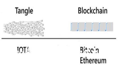 如何在imToken钱包中将FIL转为以太坊：一站式指南