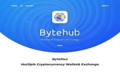 如何选择最适合你的ImTo