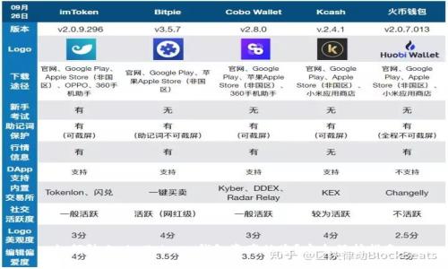 如何防止 imToken 钱包资产被盗？安全保护指南