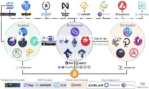 截至我最后的知识更新（2023年10月），imToken 支持多种加密数字货币的钱包地址管理，但具体支持哪些资产可能会根据应用的更新而变化。

BZZ（Swarm）的支持情况会依赖于 imToken 的最新版本和其是否已添加该资产。如果你想检查是否可以在 imToken 中找到 BZZ 的钱包地址，可以采取以下步骤：

1. **检查最新更新**: 确保你使用的是 imToken 的最新版本，常常更新会添加新资产的支持。

2. **添加资产**: 你可以尝试手动添加 BZZ 代币。通常在钱包应用中，可以通过“添加代币”功能搜索 BZZ，看看是否有相关信息。

3. **官方支持**: 访问 imToken 的官网或他们的官方社交媒体渠道，查看他们对 BZZ 代币的支持声明。

4. **社区论坛**: 在加密货币的相关论坛或讨论区询问，其他用户可能会分享他们的经验。

如果你有其他问题或者需要进一步的信息，请告诉我！