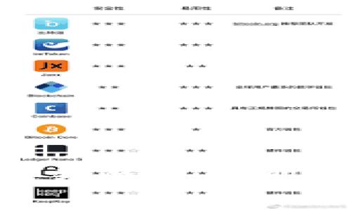 如何联系 imToken 钱包的客服支持并解决常见问题