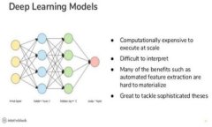 区块链钱包的开头字母：