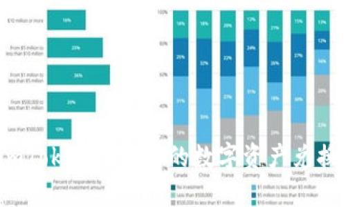 如何将imToken钱包中的数字资产兑换成法币？