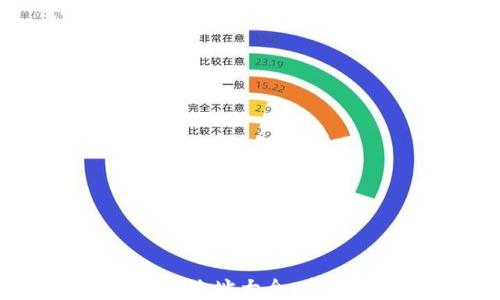
    比特币钱包下载地址大全：安全存储你的加密货币
