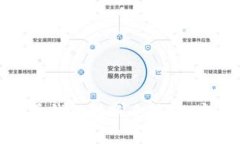 如何降低比特币钱包转账