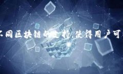 imToken是一个多链数字钱包