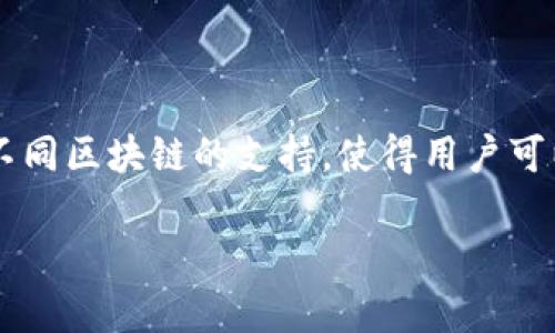 imToken是一个多链数字钱包，旨在帮助用户管理和交易各种加密资产。它提供了安全的数字资产存储、方便的交易功能，以及对不同区块链的支持，使得用户可以轻松地管理他们的加密货币和代币。imToken还包括去中心化应用（DApp）的访问，允许用户在钱包内直接使用各种区块链服务。

如果你对imToken的官网或具体功能有进一步的疑问，欢迎提问！