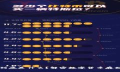 比特币钱包到底是什么？