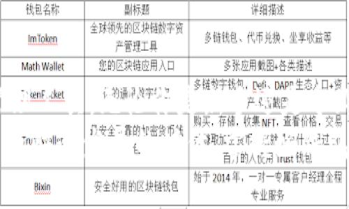 imToken钱包支持多少种数字货币？全面解析与使用指南
imToken钱包, 数字货币, 钱包类型, 加密资产/guanjianci

引言
在数字货币日益普及的今天，选择一个合适的数字钱包变得尤为重要。作为一款知名的数字资产管理工具，imToken钱包因其易用性和丰富的功能受到众多用户的青睐。本文将深入探讨imToken钱包支持的数字货币种类，以及如何有效地使用这一工具来管理你的加密资产。

imToken钱包简介
imToken成立于2016年，是一个专为移动设备设计的数字资产钱包。它主要支持以太坊及其代币，同时也涵盖了包括比特币在内的多种其他数字货币。imToken凭借其简洁的界面和安全性，迅速在用户中建立了良好的口碑。
就像中国俗话说的，“只要功夫深，铁杵磨成针”，imToken团队也在不断学习和进步，旨在为用户提供更优质的服务。随着加密市场的变化，imToken也在不断更新，增加对新兴货币的支持。

imToken钱包支持的数字货币种类
截至当前，imToken钱包已支持多种主流和非主流数字货币。在这其中，最受欢迎的包括：
ul
  li以太坊（ETH）及其ERC20代币/li
  li比特币（BTC）/li
  li比特币现金（BCH）/li
  li莱特币（LTC）/li
  liUSDT（泰达币）/li
  liRipple（XRP）/li
  liChainlink（LINK）/li
  li币安币（BNB）/li
/ul
这份列表不断更新，新的加密货币和代币例如Polygon（MATIC）和Cardano（ADA）等也在逐步纳入支持范围。这样一来，用户在一个平台上就能够管理多种不同的数字资产，省去了在不同钱包之间切换的麻烦。

imToken的独特之处
除了支持多种数字货币外，imToken还具有不少独特功能，使其在众多数字钱包中脱颖而出：
ul
  listrong安全性：/strongimToken使用了多种加密措施，确保用户的资产安全。正如中国有句话，“有备无患”，它给予用户足够的安全保障，让人放心使用。/li
  listrong去中心化：/strong用户的私钥保存在本地，减少了被中心化服务器攻击的风险。/li
  listrong易使用的界面：/strongimToken钱包提供了的用户界面，即使是新手也能快速上手。/li
  listrong社区支持与学习资源：/strongimToken在社区层面非常活跃，用户可以通过社区获取支持和交流经验。/li
/ul

如何使用imToken钱包管理数字资产
使用imToken钱包，用户可以轻松地发送和接收数字货币，进行投资操作。以下是一些基础的操作指南：
h4创建钱包/h4
下载并安装imToken应用后，按照指引创建新钱包。务必妥善保存助记词，因为它是你恢复钱包的唯一凭证。“一日之计在于晨”，尽早了解和设置好你的钱包是必要的。

h4添加数字货币/h4
登录钱包后，可以在“资产”页面中看到“添加资产”按钮。选择你想要添加的数字货币并确认，便可轻松管理你的资产组合。

h4进行交易/h4
要进行交易，选择“发送”或“接收”，输入相关信息并确认。imToken支持通过扫描二维码或手动输入地址来完成转账，提高了交易的便利性。

掌握市场动态和投资策略
在加密货币市场，信息的及时性和准确性至关重要。通过imToken的“市场”功能，用户可以实时查看不同币种的行情，还可以设置价格提醒。这就像股市里的“高买低卖”，保持对价格波动的敏感度，对投资策略的制定至关重要。

社区与资源
imToken同样非常注重用户之间的交流，提供了丰富的论坛和社区支持资源。用户可以在这里分享自己对市场的看法，获取最新的行业动态，甚至具体的投资建议。正如古话所说，“有朋自远方来，不亦乐乎”，互动交流能够为我们拓宽视野，增加见识。

总结
imToken钱包以其对多种数字货币的支持、突出的安全性及用户友好的界面，成为全球范围内受到广泛欢迎的数字资产管理工具。无论你是新手还是专业投资者，都能在其丰富的功能和社区支持中找到适合自己的使用方法。
通过本文的介绍，希望你对imToken钱包有了更深入的了解，让你在管理数字资产的过程中游刃有余。毕竟，在这个数字经济快速发展的时代，掌握好钱包和资产管理的技能，将会为你的财务安全提供更好的保障。