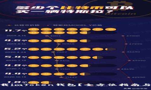 在哪里下载imToken钱包？全方位指南与安装步骤