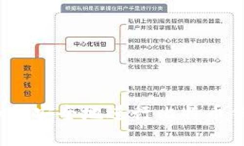 新手指南：如何安全地进行比特币钱包买卖操作