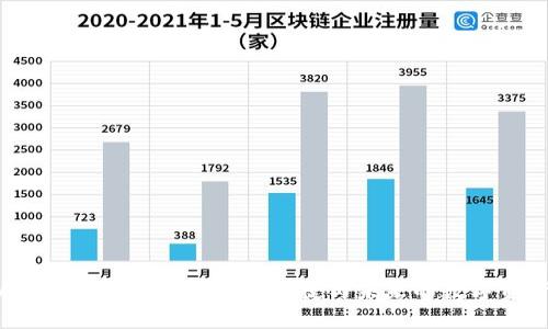 探秘ACC区块链钱包：安全、便捷与未来的数字资产管理