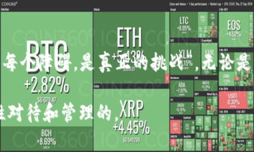   比特币钱包未确认交易：如何应对和解决问题 / 
 guanjianci 比特币钱包, 未确认交易, 比特币, 如何解决 /guanjianci 

引言：在数字货币的世界里
在如今这个信息化飞速发展的时代，数字货币已经逐渐成为了全球金融生态的一部分。比特币作为数字货币的“领头羊”，以其去中心化、匿名性和透明性等特征，赢得了全球投资者的青睐。然而，在使用比特币钱包进行交易的过程中，用户常常会遇到“未确认交易”的问题。这不仅让人感到烦恼，更让人担心自己的资金安全。本文将深入探讨比特币钱包未确认交易的原因，以及如何有效解决和应对这一问题。

什么是未确认交易？
在比特币的交易过程中，每一笔交易都需要被网络中的矿工确认。在确认之前，这些交易会被保存在一个称为“内存池”（mempool）的地方。用户在使用自己的比特币钱包发送交易时，如果交易没有被矿工确认，就会出现“未确认”状态。在这种情况下，交易既没有完成，也不会被其他钱包所识别。

未确认交易的原因
造成比特币交易未确认的原因有很多，以下是一些最常见的因素：
ul
    listrong网络拥堵：/strong比特币网络的交易量有时会激增，当一段时间内提交的交易数量超过矿工处理能力时，就会出现拥堵。正所谓“人多力量大”，但一旦超出承载能力，效率就会大打折扣。/li
    listrong交易费设置过低：/strong比特币交易需支付矿工费，能够保证交易更快被处理。如果用户设置的矿工费低于当前网络的平均费率，那么交易可能会长时间未被确认，犹如“羊毛出在羊身上”。/li
    listrong交易时间延迟：/strong不同的钱包和交易所处理交易的效率不同，有时由于系统故障或维护，交易确认时间会变长。这种情况可以通过选择有良好声誉的钱包来降低风险。/li
    listrong重放攻击：/strong在某些情况下，攻击者可能会试图向比特币网络提交相同的交易，从而导致未确认交易的情况出现。/li
/ul

如何检查未确认交易
在发现自己的交易未被确认后，用户首先需要弄清楚交易的状态。这可以通过以下几种方式来实现：
ul
    listrong区块链浏览器：/strong用户可以使用区块链浏览器（如Blockchain.info、Blockchair等）输入自己的比特币地址或交易ID，来查看该交易的状态。通过这一工具，可以直观地了解到交易是否在内存池中，或者已经被矿工确认。/li
    listrong钱包应用：/strong许多比特币钱包应用也提供了交易状态查询的功能，用户可以通过钱包界面查看未确认交易的详细信息。/li
/ul

应对未确认交易的方法
确认交易未能及时完成时，用户可以采取以下几种方法进行处理：
ul
    listrong耐心等待：/strong这一点听起来似乎很简单，但很多用户并不理解。有时网络只是暂时拥堵，只需耐心等待，交易最终会被确认。就如同农民种下的种子，只有在合适的时机才能收获。/li
    listrong提高交易费：/strong某些钱包允许用户在交易未确认的情况下调整矿工费。如果可能的话，可以考虑提升矿工费来使交易更快得到确认。在设置费率时，可以参考钱包提供的建议费率。/li
    listrong使用加速器：/strong有些服务提供了“交易加速器”，可以帮助未确认的交易更快被矿工处理。这些服务通常是免费的，或收取一定的费用。/li
    listrong礼物选择重发：/strong如果上一笔交易长时间未确认并且交易费用过低，用户也可以选择通过新交易重发先前的交易。可别让金钱白白“熬夜”，总之“别人送你入门，你更需尽职尽责”。/li
/ul

防止未确认交易的最佳实践
为了减少未确认交易的发生率，用户在启动交易时可以考虑以下几点最佳实践：
ul
    listrong设置合理的矿工费用：/strong在发送比特币时，用户应始终关注当前网络的平均矿工费，并设置相应的费用。可在一些工具或网站上查询到实时费用信息，尽量合情合理而不“贪求便宜”。/li
    listrong选择高效的钱包：/strong选择信誉良好、可靠性高的钱包可以帮助用户减少未确认交易的发生概率。在使用新钱包之前，建议查阅一下用户评测和评价。/li
    listrong选择合理的交易时间：/strong如果有可能，建议用户选择在网络流量较少的时间段发送交易。例如，在周末或节假日发送比特币交易时，可能会面临网络繁忙的情况，更容易导致未确认。/li
    listrong规律性监控账户状况：/strong妥善维护并定期检查个人钱包和交易的状态，形成一种良好的财务习惯。/li
/ul

总结：在数字货币的征途上，拥抱挑战
未确认交易是每位比特币用户都可能会遇到的问题，但只要我们理解其成因，采取适当的措施加以应对，就不必过于担心，保留冷静的心态与随和的处事方式。在数字货币的世界里，“飞跃每个障碍，是真正的挑战”。无论是迎接财富的机遇还是面对潜在的风险，我们都要以从容的态度去应对，让自己在这个变化无常的市场中立于不败之地。

在结束之前，希望每位读者在投入数字货币投资之前，能够认真研究和学习，以更好地保护自己的资产和权益。毕竟，就像生活中的每一次投资一样，你的时间、金钱和精力，都是值得被理性对待和管理的。