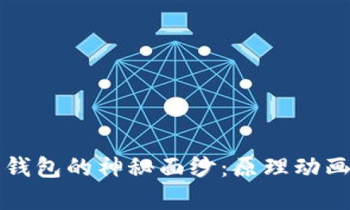 揭开区块链钱包的神秘面纱：原理动画视频全解析