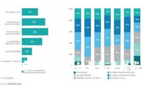 全面解析：能存放以太坊的钱包类型与选择指南