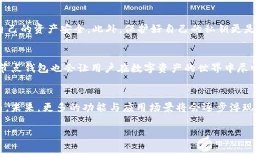   深度解析区块链节点钱包：如何安全高效管理你的数字资产 / 
 guanjianci 区块链, 节点钱包, 数字资产, 加密货币 /guanjianci 

引言：数字资产的新时代
在这个科技日新月异的时代，区块链技术如同一把双刃剑，正在深刻改变着我们生活的方方面面。无论是金融、物流还是艺术创作，区块链的去中心化特性使得数字资产的管理与交易变得愈发重要。要想在这个领域中立于不败之地，掌握区块链节点钱包的知识显得尤为重要。

区块链节点钱包的基础知识
首先，我们需要明确什么是区块链节点钱包。简单来说，节点钱包是一种能够存储和管理加密货币（如比特币、以太坊等）的数字钱包。与传统的银行账户不同，节点钱包为用户提供了更加灵活、去中心化的资产管理方式。正如老话所说，“一日之计在于晨”，在这个数字时代，清晨的第一件事就应当是关注你的数字资产管理。

节点钱包的类型
区块链节点钱包主要分为两类：热钱包和冷钱包。热钱包是指连接互联网的钱包，方便快捷，但安全性相对较低，适合用于日常小额交易。而冷钱包则是指离线存储的方式，适用于大额长期储存，安全性较高，但相对不够便捷。正所谓“有备无患”，选择符合自己需求的钱包类型至关重要。

如何选择合适的节点钱包
选择合适的节点钱包，需要考虑几个关键因素。首先是安全性，选择具有强大加密技术和良好口碑的钱包。其次是使用便捷性，用户体验良好的钱包能够让你轻松管理资产。此外，钱包的兼容性和功能多样性也是不可忽视的方面。在选择时，多听听他人的建议和使用心得，熟悉各种钱包的特点，就像“听人劝，吃饱饭”，可以帮助你做出明智选择。

区块链节点钱包的功能解析
区块链节点钱包不仅仅是存储和管理加密货币的工具，还有很多其他的功能。例如，许多钱包允许用户参与区块链网络的治理，帮助维护网络安全；还有的支持多种加密货币，不再局限于单一的币种。此外，某些钱包还提供了交易分析工具，帮助用户了解市场动态，作出更明智的投资决策。由此可见，节点钱包的功能日益丰富，成为区块链生态系统中不可或缺的一部分。

安全性与隐私保护
在使用区块链节点钱包时，安全性始终是用户最为关心的问题。一方面，我们要确保钱包软件的更新，及时修补漏洞；另一方面，建议用户启用双重认证等安全措施，保障自己的资产安全。此外，保护好自己的私钥更是重中之重，切勿轻言与人分享。正如古人所言，“千里之行，始于足下”，用户在使用钱包时，谨慎小心，才能长久稳健地存储和管理资产。

未来展望：区块链钱包的演变
随着区块链技术的不断演变，未来的节点钱包可能会融入更多的智能合约和自动化管理功能。这将使得区块链资产的管理变得更加高效、安全。像飞鸟在蓝天自由翱翔，节点钱包也会让用户在数字资产的世界中尽情探索，追逐财富的风帆。可以预见的是，区块链节点钱包将成为每个数字资产持有者的重要工具，帮助他们在这个瞬息万变的市场中把握机遇。

结论：拥抱区块链的未来
综上所述，区块链节点钱包为数字资产的管理提供了一种新的方式。在这个充满机遇与挑战的时代，掌握节点钱包的使用将帮助你更好地管理自己的资产，实现财富自由。未来，更多的功能与应用场景将会逐步浮现，我们每个人都应当保持开放的心态，勇敢迎接这场数字化的浪潮。就如相声中所说，“不怕慢，就怕站”，在这个快速变化的时代，积极学习与探索，才能走在潮流的最前端。

希望以上内容能够帮助你深入理解区块链节点钱包，迈出你在数字资产管理的新一步。