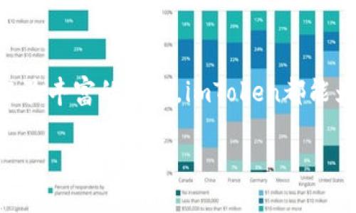 чыкди什么是imToken钱包？探索数字货币的安全与便捷/чыкди  
гаровimToken, 数字货币, 钱包, 区块链/гаров

什么是imToken钱包？
在数字货币蓬勃发展的今天，imToken钱包作为一个知名的数字货币钱包，逐渐在用户中建立了良好的口碑。它不仅支持多种主流数字货币，如比特币（BTC）、以太坊（ETH）等，还具备安全性高、使用便捷、功能丰富等特点，成为了用户进行数字资产管理的首选工具。

imToken的安全性
首先，安全性无疑是关乎数字钱包的重要因素。imToken在安全性方面采取了多重保障措施，用户的私钥完全保存在本地，永不上传至服务器。正如我们常说的“宁可少钱，不可少命”，对待数字资产的安全，用户自然要谨慎行事。
imToken使用了多重签名、助记词备份等技术，确保用户的资产不受外部威胁。此外，imToken社区中的用户还可以对各种安全问题进行讨论和反馈，形成一种良好的安全氛围，帮助彼此提升对数字资产安全的认知。

便捷的使用体验
除了安全性，使用便捷性也是imToken吸引用户的重要原因。就像我们常说的“好马配好鞍”，一个好的钱包当然需要友好的用户体验。无论是购买数字资产、发送交易，还是交换资产，用户都能在imToken中轻松完成。这种直观的设计不仅降低了新手的学习成本，也提升了老用户的使用效率。
imToken提供了多语言支持，方便全球用户的使用，同时，它也不断更新与调整，为用户带来最新的功能与服务。例如，用户可以轻松地通过二维码进行转账，只需轻轻一扫，就能完成交易，真是方便得让人惊叹。

丰富的功能和工具
imToken钱包并不仅仅是一个存储和转账的工具，它还内置了丰富的功能。例如，用户可以利用imToken进行资产的兑换和交易，还可以通过内置的DApp浏览器，直接访问去中心化应用（DApp）。就像我们常说的“万事开头难”，刚开始接触区块链和数字货币的用户可能会感到陌生，但imToken凭借其多样化的功能，帮助用户更快适应这个新兴市场。
此外，imToken也提供了多种资产管理工具，包括市场行情查询、资产折旧计算等，进一步提升了用户的投资决策能力。通过这些功能，用户不仅能够实时掌握市场动态，还能够根据自己的投资状况进行调整，不错过每一个机会。

社区与支持
imToken不仅仅是一个钱包，更是一个庞大的社区。在这个社区中，用户可以与其他数字货币爱好者进行交流、分享经验与见解。正如“单丝不成线，独木不成林”，通过与他人的沟通与讨论，用户能够更深入地理解数字货币的运作方式与投资技巧。
imToken团队也非常重视用户的反馈，他们通过定期的社区活动、在线问答等形式，深入听取用户的需求与建议。此外，imToken还提供了详尽的帮助文档和客服支持，确保用户在使用过程中遇到的问题能得到及时的解决。

总结
总之，imToken钱包凭借其安全性、便捷性、丰富的功能以及强大的社区支持，成为了众多数字资产投资者的首选工具。无论你是刚接触数字货币的新手，还是经验丰富的老手，imToken都能为你提供一站式的数字资产管理服务。“千里之行，始于足下”，选择imToken，开启你的数字资产之旅，未来的可能性等待着你去探索。

希望通过这篇详细介绍的文章，能够帮助你更加深入地了解imToken钱包，让我们在数字货币的世界中一路同行，共同开拓更广阔的未来。