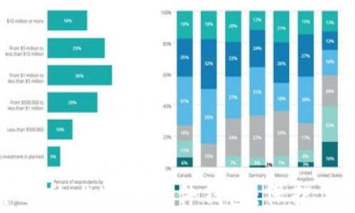 
如何选择合适的比特币硬件钱包：保护你的财富安全