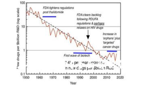 以太坊钱包可以存储哪些币？全面解析你的数字资产管理