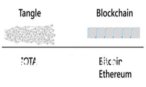 简化数字资产管理：如何在imToken钱包中方便地添加地址