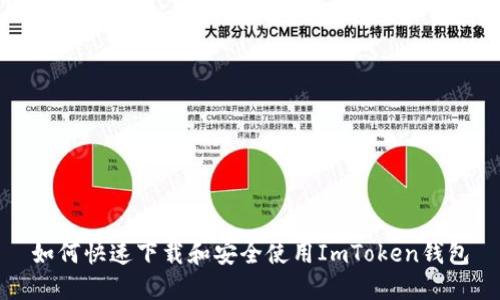 如何快速下载和安全使用ImToken钱包