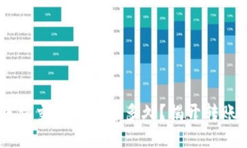 USDT从钱包转账到交易所需要多久？揭开转账时间的神秘面纱