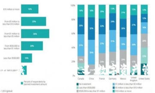 : 探索 imToken 钱包的真正意义：数字资产管理与安全的未来
