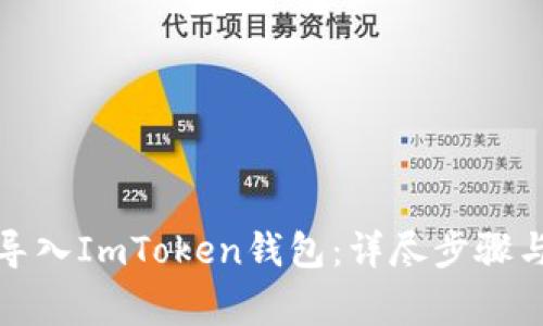 如何重新导入ImToken钱包：详尽步骤与注意事项