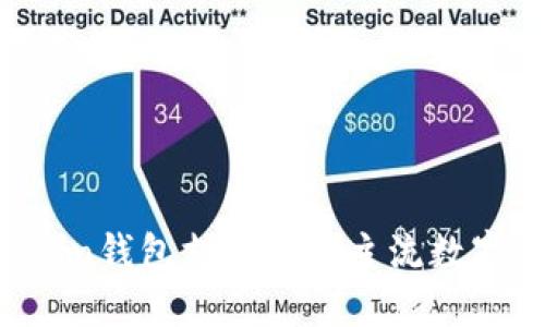 imToken钱包支持哪些主流数字货币？