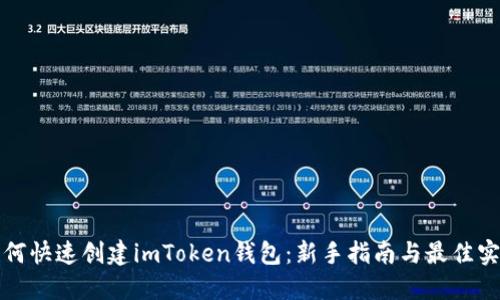 如何快速创建imToken钱包：新手指南与最佳实践