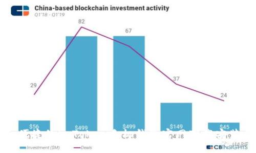 安全便捷的imToken手机钱包官网下载安装指南
