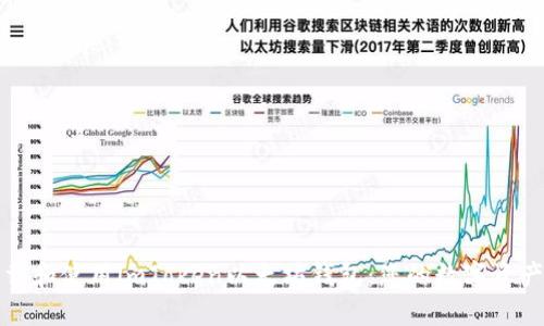 如何下载和使用imToken以太坊钱包：您的数字资产守护者