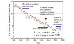 冷钱包中的USDT会被冻结吗