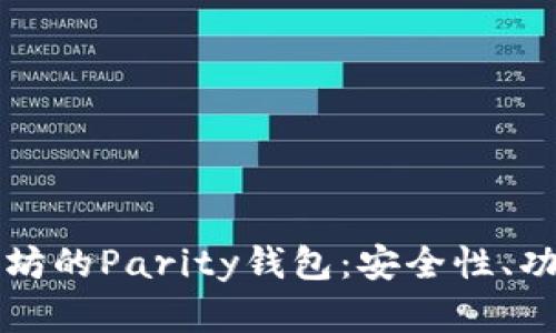 深度解析以太坊的Parity钱包：安全性、功能及使用指南