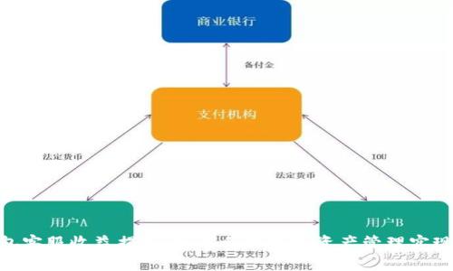imToken钱包客服收益揭秘：如何利用数字资产管理实现收益最大化