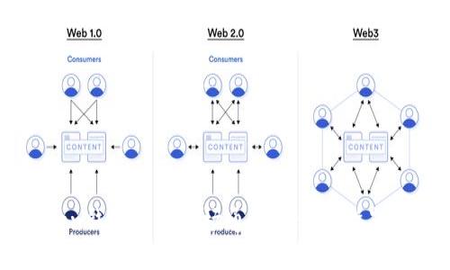 imToken钱包支持波场通道的使用指南与优势