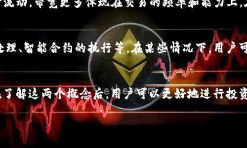 在IM钱包（Idle Master Wallet）中，“带宽”和“能量”是用于区分和管理用户在平台上进行交易和活动的资源。下面是对这两个概念的详细解释：

### 带宽
带宽通常是指用户在一段时间内能够进行的操作数量，它限制了用户在特定时间内能够发送和接收交易的能力。不同于传统金融系统中的资金流动，带宽更多体现在交易的频率和能力上。在一些区块链平台中，带宽可能会影响到交易确认的速度和效率。因此，用户需要合理利用自己的带宽资源，以确保在需要时能够及时进行交易。

### 能量
能量则是在IM钱包中进行交易和其他活动所需的额外资源。它通常与用户的账户活动和持有的资产有关。能量的消耗可能涉及到复杂的交易处理、智能合约的执行等。在某些情况下，用户可以通过持有特定的代币或进行特定的操作来增加他们的能量水平，从而提升钱包的使用效率。

### 共同作用
这两个概念共同构成了IM钱包使用的基础资源管理机制。用户需要在日常使用中合理安排自己的带宽和能量，以交易过程和资产管理。同时，在了解这两个概念后，用户可以更好地进行投资决策和资产配置。

如果你对此还有其他具体问题，或者希望了解更多关于IM钱包的功能和使用技巧，可以继续提问！