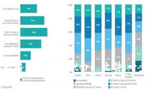 如何安全使用官方以太坊钱包 keystore 文件，一步步保护你的数字资产