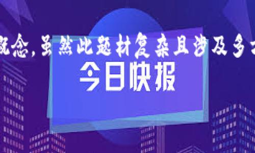 要讨论imToken钱包加速交易的问题，我们可以探讨一些相关背景和概念。虽然此题材复杂且涉及多方面的信息，下面是一个可能的框架和内容提纲，便于呈现出相关信息。

深入了解imToken钱包交易加速功能与策略
