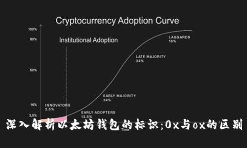 深入解析以太坊钱包的标识：0x与ox的区别
