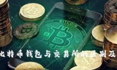 深入解析：比特币钱包与