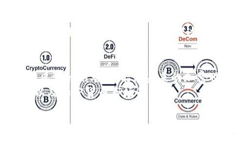 比特币钱包下架了吗？市场动向与未来趋势探讨
比特币, 钱包, 加密货币, 交易所/guanjianci

引言：比特币钱包的新时代
随着加密货币的普及，比特币作为最具代表性的数字货币，已经深入到了大众的视野。在这样的背景下，很多人开始关注比特币钱包的动态，特别是近期市场传出的比特币钱包“下架”的消息，纷纷引起了广大投资者的关注。这究竟是怎样的情况？又对我们有什么影响呢？

比特币钱包的角色与功能
首先，我们需要明确，比特币钱包并不是一个实体的“钱包”，而是一种软件或硬件工具，用于存储、发送和接收比特币。比特币钱包可以分为热钱包和冷钱包，热钱包通常是在线的，方便快捷；而冷钱包则是离线的，安全性更高。
正如一句老话所说，“工欲善其事，必先利其器”，选择一个合适的比特币钱包至关重要。对于新手来说，容易受到错误信息的影响，导致选择不当，甚至蒙受损失。因此，在市场中保持警惕，了解钱包的更新与下架，是每一个投资者的必修课。

近期钱包下架的背景
近期，有一些用户反馈自己使用的比特币钱包无法进行操作，甚至出现了“下架”的情况。这背后原因有多方面，或许是由于监管政策的调整、交易量的骤减，或者是安全性问题导致的。以往，交易所和钱包之间的关系与发展息息相关，有如“螳螂捕蝉，黄雀在后”。部分交易所因监管压力而关闭相关钱包功能，用户自然要密切关注。

用户反应与市场动态
面对钱包下架的情况，许多用户表达了他们的担忧与失落。有人甚至戏谑道：“这比天降横祸还让人心慌”。不过，无论是哪里出现的问题，总会产生市场的波动。在这种情况下，用户需要迅速反应，对自己的资产进行合理配置。

钱包选择的技巧与建议
那么，在这种日益波动的市场中，如何选择一个合适的比特币钱包呢？我们可以遵循以下几点建议：
ul
    li安全性：选择知名度高、用户评价好的钱包；/li
    li便捷性：考虑钱包的操作是否友好，转账速度是否理想；/li
    li功能齐全：是否支持多种加密货币，是否具备其他必要的功能；/li
    li客户支持：是否提供良好的客户服务和资料支持。/li
/ul
正如“工欲善其事，必先利其器”，在选择比特币钱包时，用户需要认真研究，一定要三思而后行。

未来趋势：比特币钱包的演变
展望未来，比特币钱包的市场动态还将持续变化。随着技术的发展以及政策的调整，钱包的形态和功能可能会不断演变。面对这些，用户应保持开放的心态，适时调整自己的投资策略。不妨像阿根廷的谚语所说，“事事难以预料”，我们必须学会应对波动和变化。
随着越来越多的用户涌入加密市场，钱包的需求只会增加，相关服务的完善与安全性提升也将会是未来的发展方向。只要我们把握住时代的脉搏，紧跟市场的脚步，自然不会错过投资的良机。

结语：比特币钱包的未来在纵深
总之，比特币钱包是否下架，市场上有许多声音，但用户应保持理性，透过迷雾看清真相。每一次市场的起伏都是对投资者的一次考验，只有经过市场风浪的锻炼，才能在未来的加密世界中找到属于自己的位置。
在数字时代的浪潮中，时刻注意风险和收益的平衡，是每一个比特币投资者应有的智慧与远见。未来，期待我们共同见证比特币钱包的进一步发展，以及加密货币市场的繁荣。

这样的一篇文章既考虑到了用户对比特币钱包“下架”的关注，也围绕相关的文化、习惯用语进行了本地化表达，达到丰富多样的语言效果，最终实现。